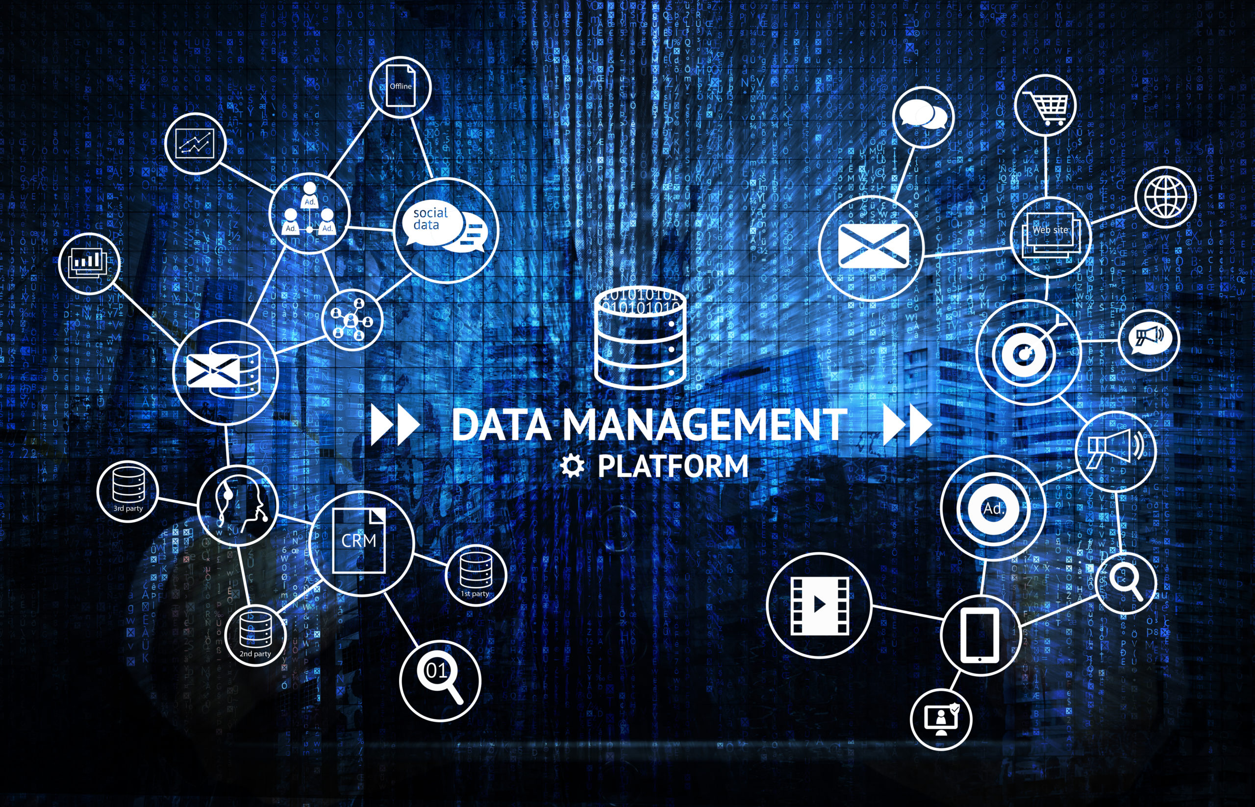 Data leads. DMP платформа. DMP-система. DMP (платформа управления данными). Технология DMP.